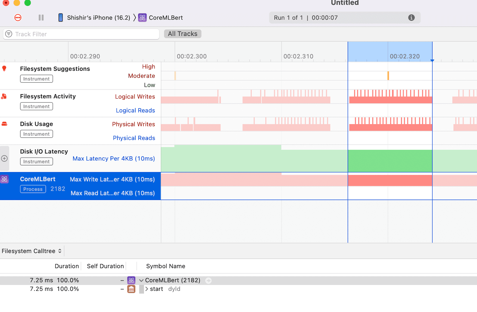 CoreML Profiler for iPhone